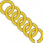 Länkar